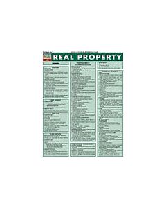 Real Property (Instant Digital Access Code Only) 9781572228344