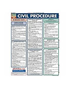 BarCharts: Civil Procedure 9781423233053