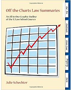 Off the Charts Law Summaries: An All-In-One Graphic Outline of the 1L Law School Courses 9781611632606